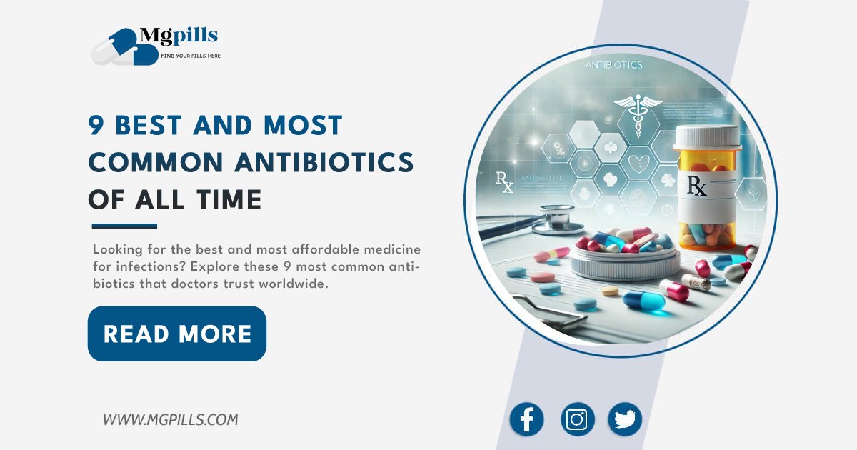 most common antibiotics