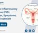 Pelvic Inflammatory Disease (PID): Causes, Symptoms, and Treatment